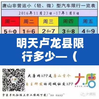 明天卢龙县限行多少—(卢龙县城今日限行尾号是几) 明天卢龙县限行多少—(卢龙县城今日限行尾号是几)