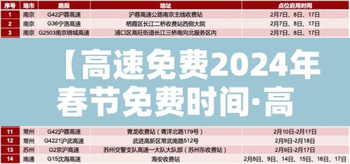 【高速免费2024年春节免费时间·高速免费2022春节】 【高速免费2024年春节免费时间·高速免费2022春节】