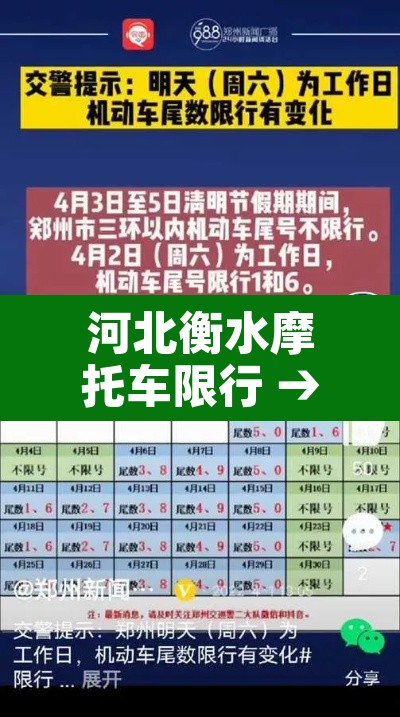 河北衡水摩托车限行 → 衡水限摩托吗