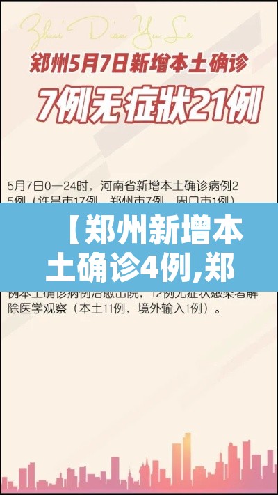 【郑州新增本土确诊4例,郑州新增确诊一例最新】 【郑州新增本土确诊4例,郑州新增确诊一例最新】