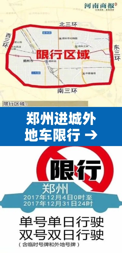 郑州进城外地车限行 → 郑州2021外地车限行吗 郑州进城外地车限行 → 郑州2021外地车限行吗