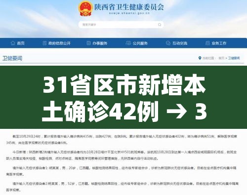 31省区市新增本土确诊42例 → 31省区市新增本土确诊40例 31省区市新增本土确诊42例 → 31省区市新增本土确诊40例