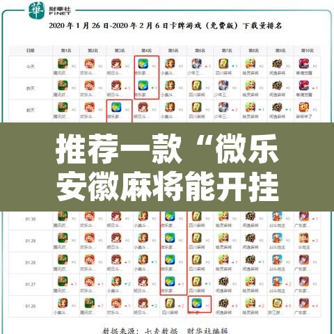推荐一款“微乐安徽麻将能开挂吗”其实确实有挂