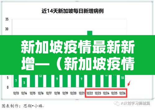 新加坡疫情最新新增—(新加坡疫情最新消息今天新增4月17日) 新加坡疫情最新新增—(新加坡疫情最新消息今天新增4月17日)