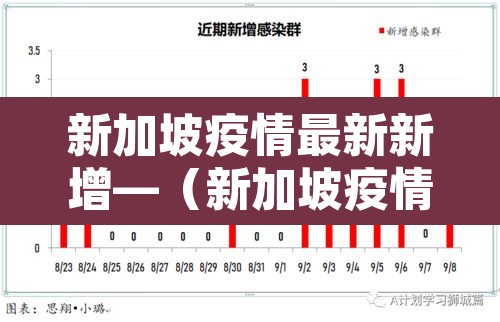 新加坡疫情最新新增—(新加坡疫情最新消息今天新增4月17日) 新加坡疫情最新新增—(新加坡疫情最新消息今天新增4月17日)