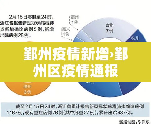 鄞州疫情新增›鄞州区疫情通报 鄞州疫情新增›鄞州区疫情通报