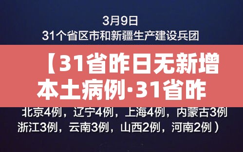 【31省昨日无新增本土病例·31省昨日新增50例本土确诊】 【31省昨日无新增本土病例·31省昨日新增50例本土确诊】