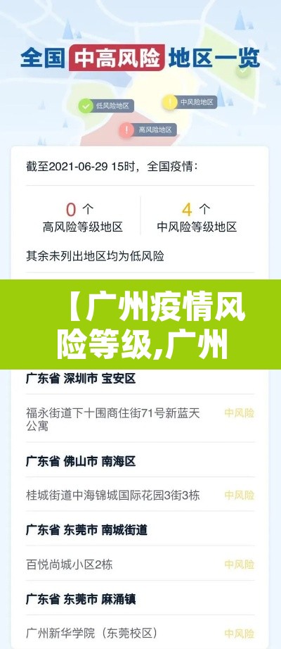 【广州疫情风险等级,广州疫情风险区】