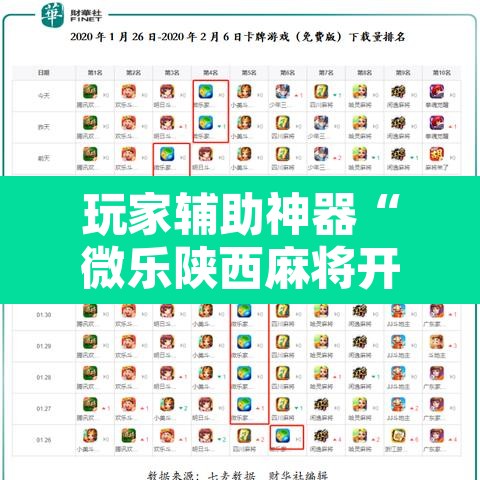 玩家辅助神器“微乐陕西麻将开挂神器”开挂辅助脚本+详细开挂安装教程