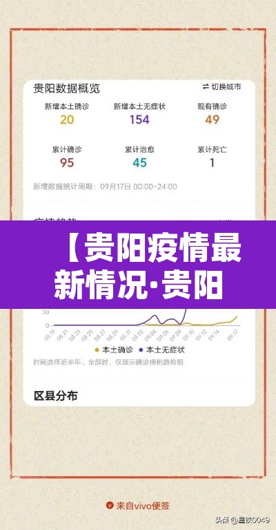【贵阳疫情最新情况·贵阳疫情最新消息确诊19例】 【贵阳疫情最新情况·贵阳疫情最新消息确诊19例】