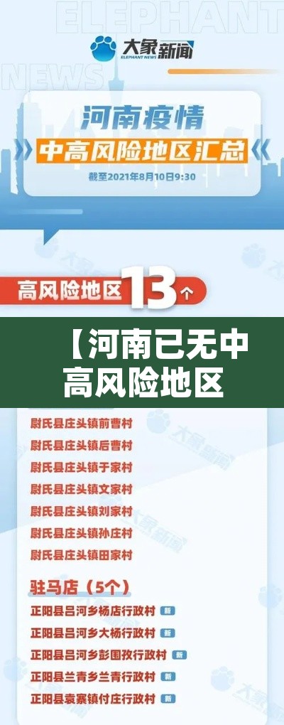 【河南已无中高风险地区·河南中高风险城市】 【河南已无中高风险地区·河南中高风险城市】