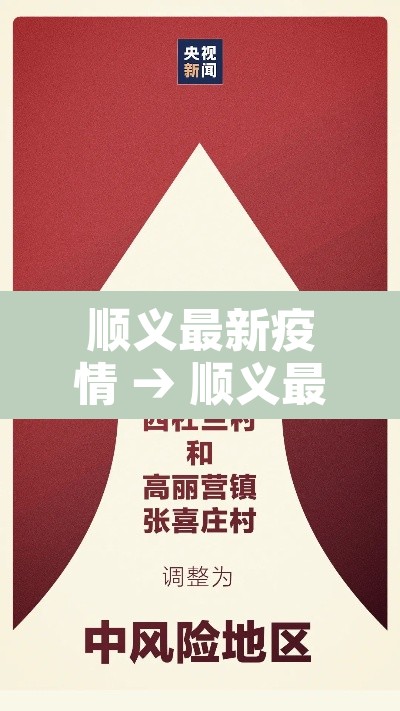 顺义最新疫情 → 顺义最新疫情轨迹