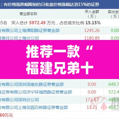 推荐一款“福建兄弟十三水其实真有透视挂	”(透视挂)辅助透视教程