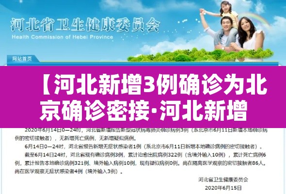 【河北新增3例确诊为北京确诊密接·河北新增3例北京关联病例】 【河北新增3例确诊为北京确诊密接·河北新增3例北京关联病例】