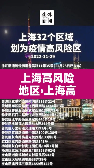 上海高风险地区›上海高风险地区? 上海高风险地区›上海高风险地区?
