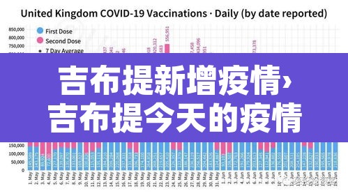 吉布提新增疫情›吉布提今天的疫情通报 吉布提新增疫情›吉布提今天的疫情通报