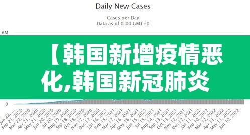 【韩国新增疫情恶化,韩国新冠肺炎疫情新增】 【韩国新增疫情恶化,韩国新冠肺炎疫情新增】
