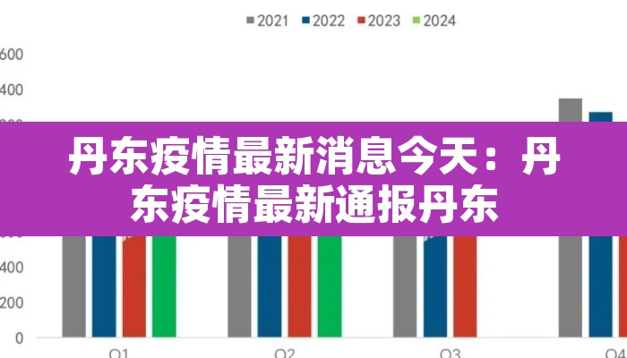 丹东疫情最新消息今天:丹东疫情最新通报丹东 丹东疫情最新消息今天:丹东疫情最新通报丹东