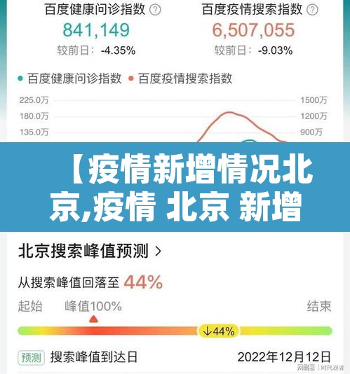 【疫情新增情况北京,疫情 北京 新增】