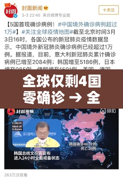 全球仅剩4国零确诊 → 全球0感染国家 全球仅剩4国零确诊 → 全球0感染国家