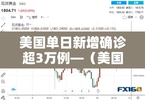 美国单日新增确诊超3万例—(美国单日新增确诊超3万例) 美国单日新增确诊超3万例—(美国单日新增确诊超3万例)