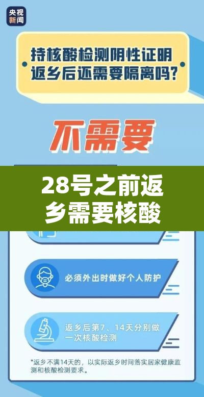 28号之前返乡需要核酸检测吗›28号以前返乡要核酸检测吗 28号之前返乡需要核酸检测吗›28号以前返乡要核酸检测吗