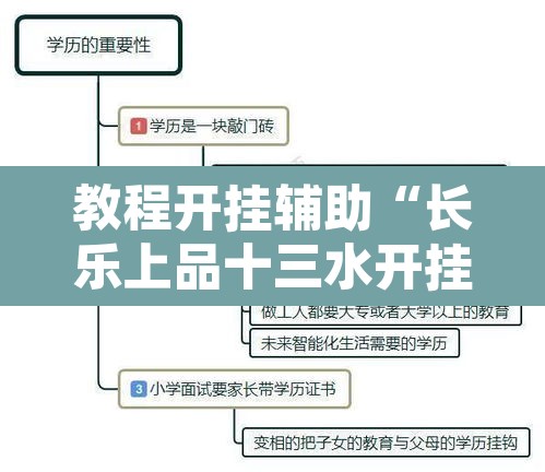 教程开挂辅助“长乐上品十三水开挂软件”开挂辅助脚本+详细开挂安装教程