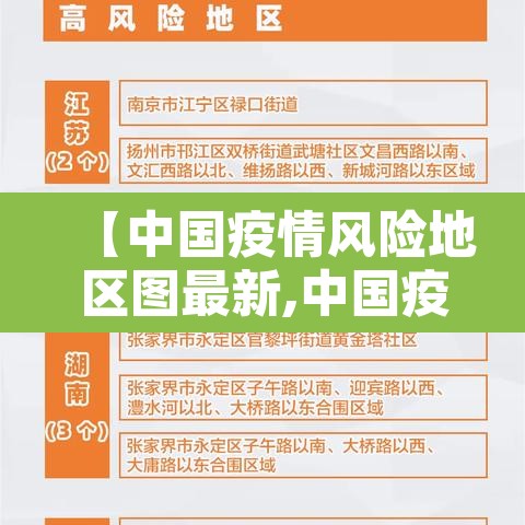 【中国疫情风险地区图最新,中国疫情风险分布地图】 【中国疫情风险地区图最新,中国疫情风险分布地图】