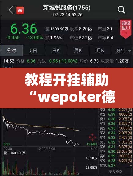 教程开挂辅助“wepoker德州局辅助透视挂教程	”(透视)其实确实有挂