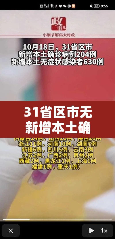 31省区市无新增本土确诊病例 → 31省份无新增本土确诊病例 31省区市无新增本土确诊病例 → 31省份无新增本土确诊病例