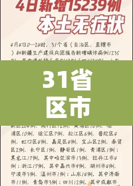 31省区市无新增本土确诊病例 → 31省份无新增本土确诊病例 31省区市无新增本土确诊病例 → 31省份无新增本土确诊病例