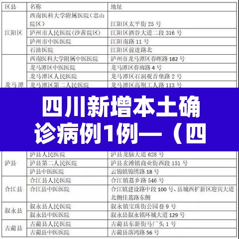 四川新增本土确诊病例1例—（四川新增本土确诊病例1例最新消息）