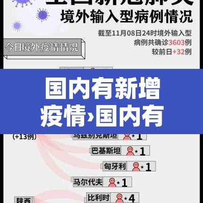 国内有新增疫情›国内有无新增确诊 国内有新增疫情›国内有无新增确诊