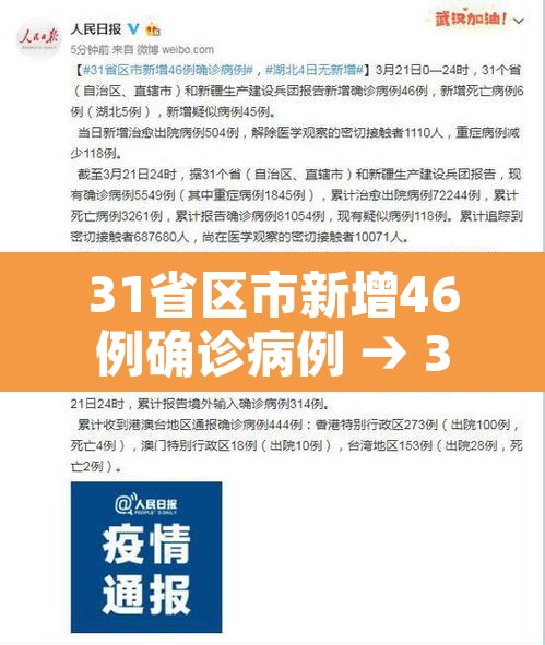31省区市新增46例确诊病例 → 31省区市新增确诊病例26例 31省区市新增46例确诊病例 → 31省区市新增确诊病例26例