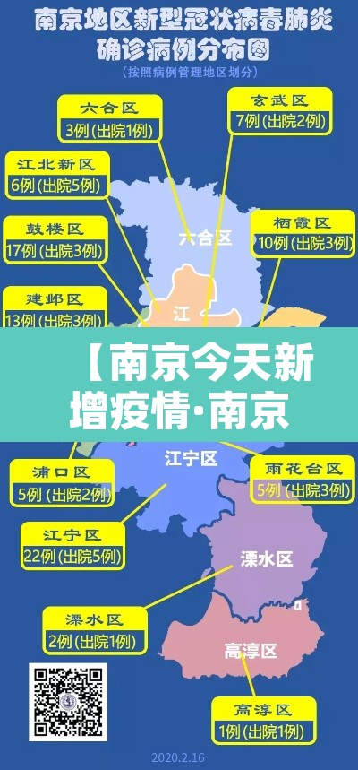 【南京今天新增疫情·南京今天新增疫情情况】 【南京今天新增疫情·南京今天新增疫情情况】