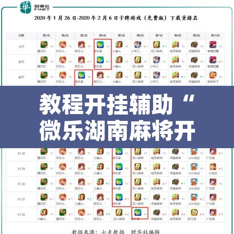 教程开挂辅助“微乐湖南麻将开挂神器”其实确实有挂