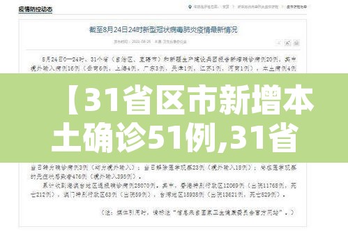 【31省区市新增本土确诊51例,31省区市新增确诊144例 本土126例】 【31省区市新增本土确诊51例,31省区市新增确诊144例 本土126例】
