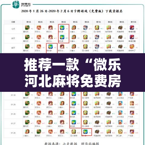 推荐一款“微乐河北麻将免费房间怎么开挂	”开挂辅助脚本+详细开挂安装教程