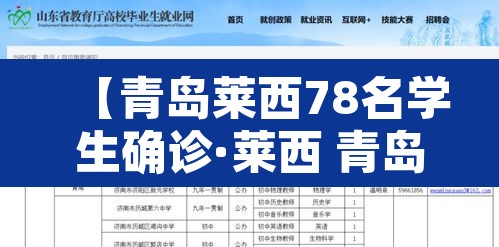 【青岛莱西78名学生确诊·莱西 青岛】 【青岛莱西78名学生确诊·莱西 青岛】