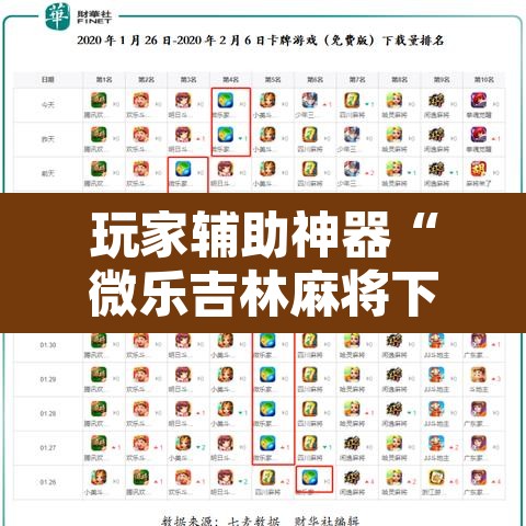 玩家辅助神器“微乐吉林麻将下载安装到手机	”附辅助神器开挂脚本详细步骤