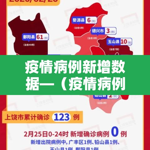 疫情病例新增数据—(疫情病例新增数据统计) 疫情病例新增数据—(疫情病例新增数据统计)
