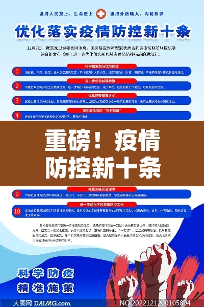 重磅!疫情防控新十条来了 → 疫情防控15条 重磅!疫情防控新十条来了 → 疫情防控15条