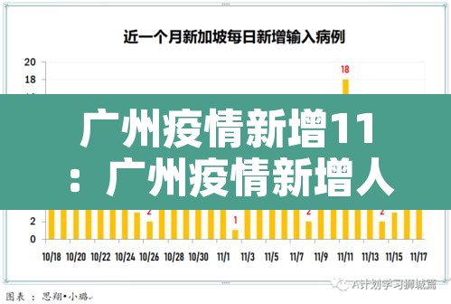 广州疫情新增11:广州疫情新增人数最新消息 广州疫情新增11:广州疫情新增人数最新消息