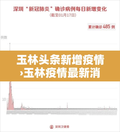玉林头条新增疫情›玉林疫情最新消息今天新增 玉林头条新增疫情›玉林疫情最新消息今天新增