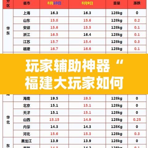 玩家辅助神器“福建大玩家如何开挂	”(透视)其实确实有挂