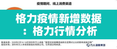 格力疫情新增数据:格力行情分析 格力疫情新增数据:格力行情分析