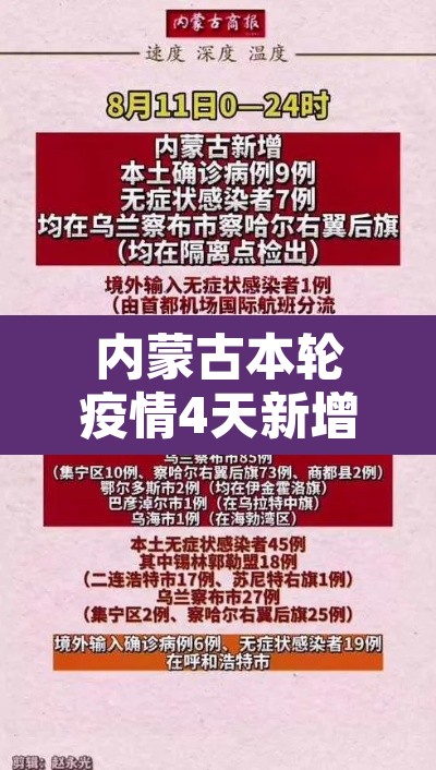 内蒙古本轮疫情4天新增感染者90例 → 内蒙古新增1例本土疑似病例 内蒙古本轮疫情4天新增感染者90例 → 内蒙古新增1例本土疑似病例