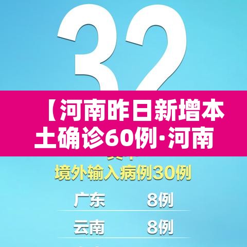 【河南昨日新增本土确诊60例·河南昨日新增本土确诊60例是真的吗】 【河南昨日新增本土确诊60例·河南昨日新增本土确诊60例是真的吗】