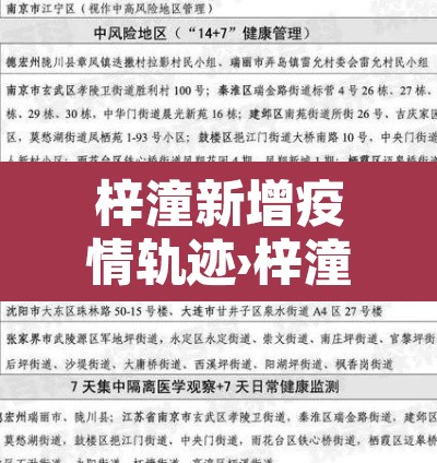 梓潼新增疫情轨迹›梓潼县新冠最新消息 梓潼新增疫情轨迹›梓潼县新冠最新消息