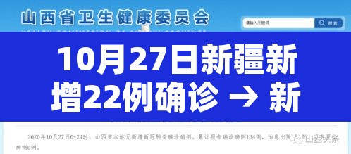 10月27日新疆新增22例确诊 → 新疆27号疫情 10月27日新疆新增22例确诊 → 新疆27号疫情